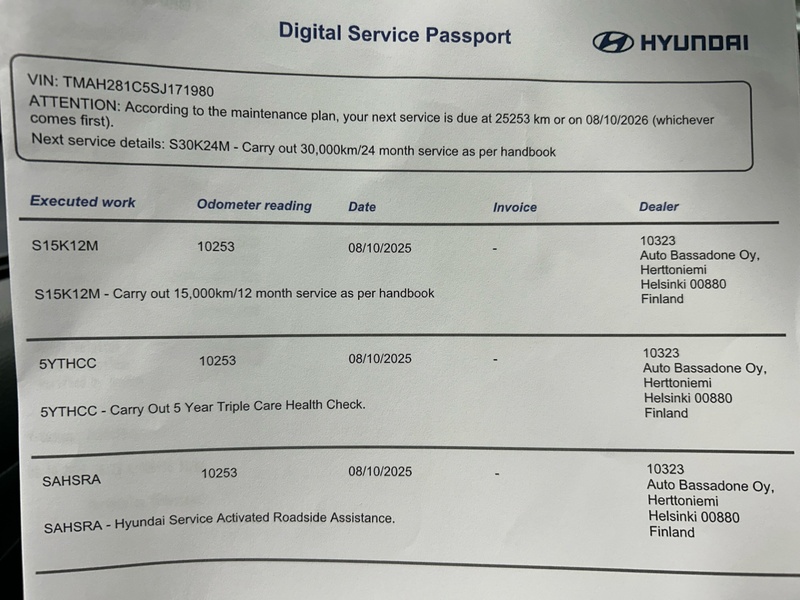 Hyundai i30 Wagon vaihtoauto