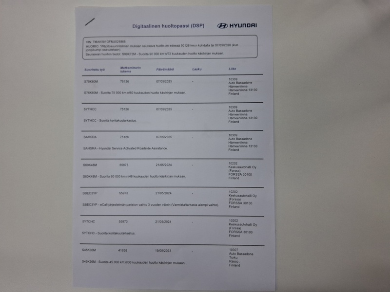 Hyundai Kona vaihtoauto