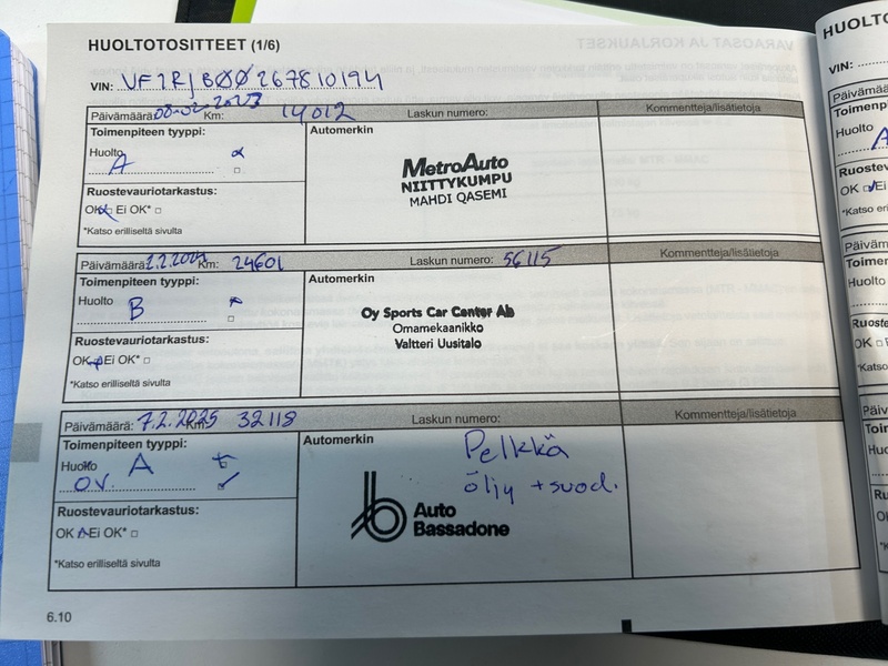 Renault Captur vaihtoauto