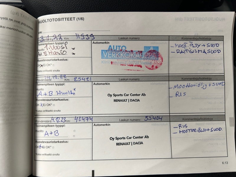 Renault Mégane vaihtoauto