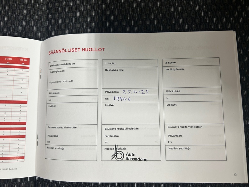 Suzuki Vitara vaihtoauto