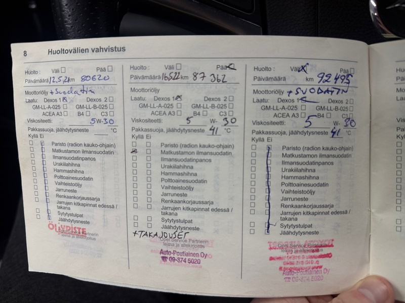 Opel Astra vaihtoauto