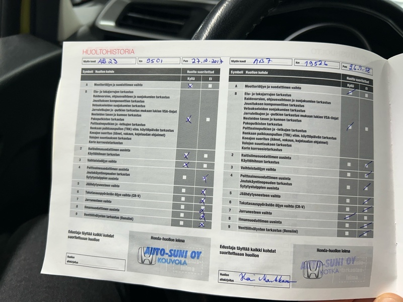 Honda Jazz vaihtoauto