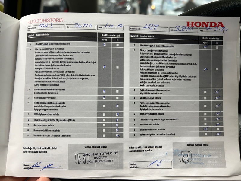 Honda Jazz vaihtoauto