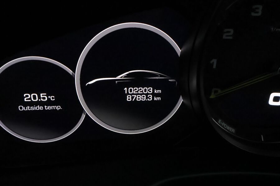 Porsche Panamera vaihtoauto