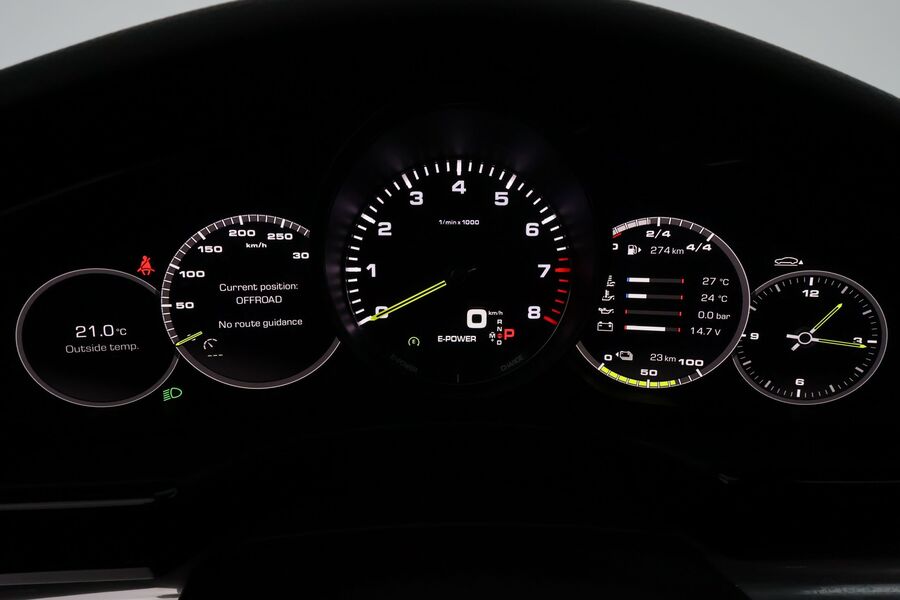 Porsche Panamera vaihtoauto