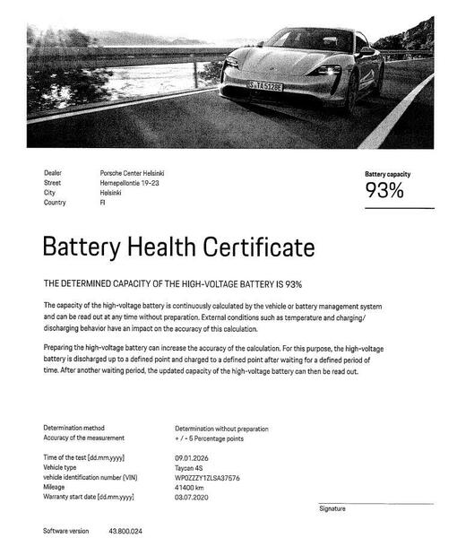 Porsche Taycan vaihtoauto