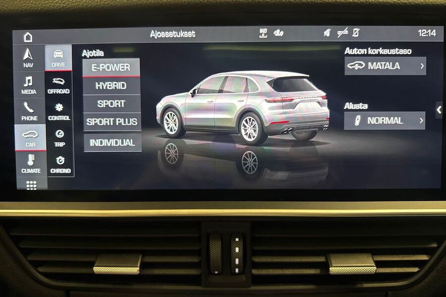 Porsche Cayenne vaihtoauto