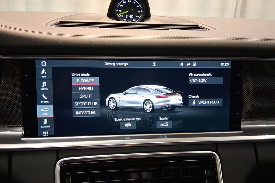 Porsche Panamera vaihtoauto