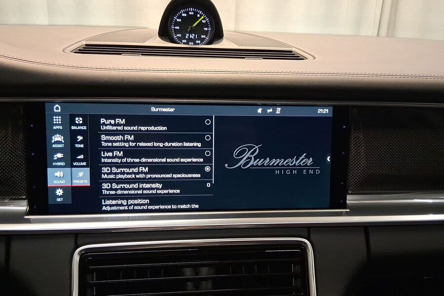 Porsche Panamera vaihtoauto