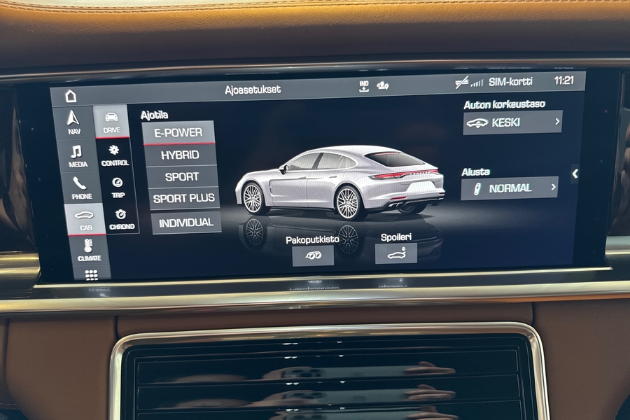 Porsche Panamera vaihtoauto