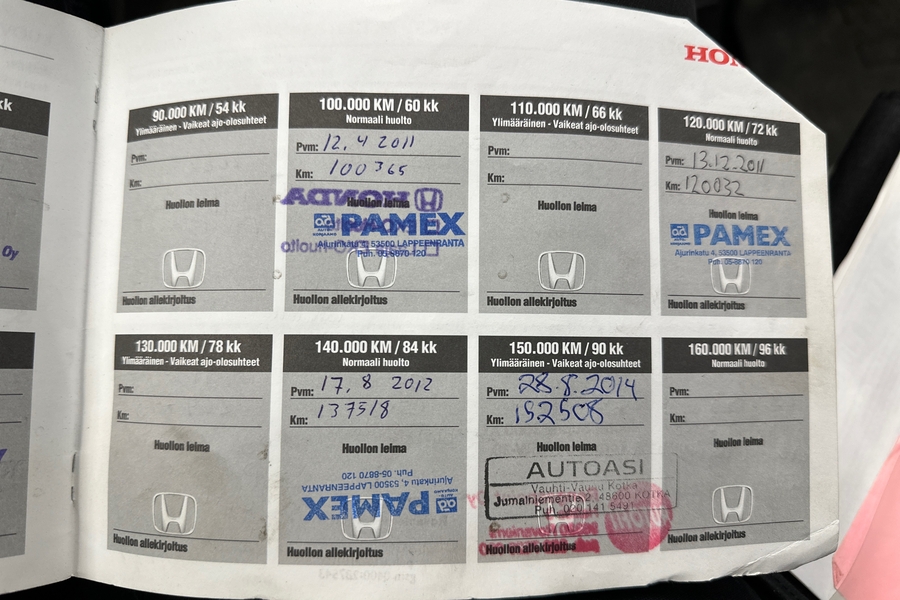 Honda CR-V vaihtoauto