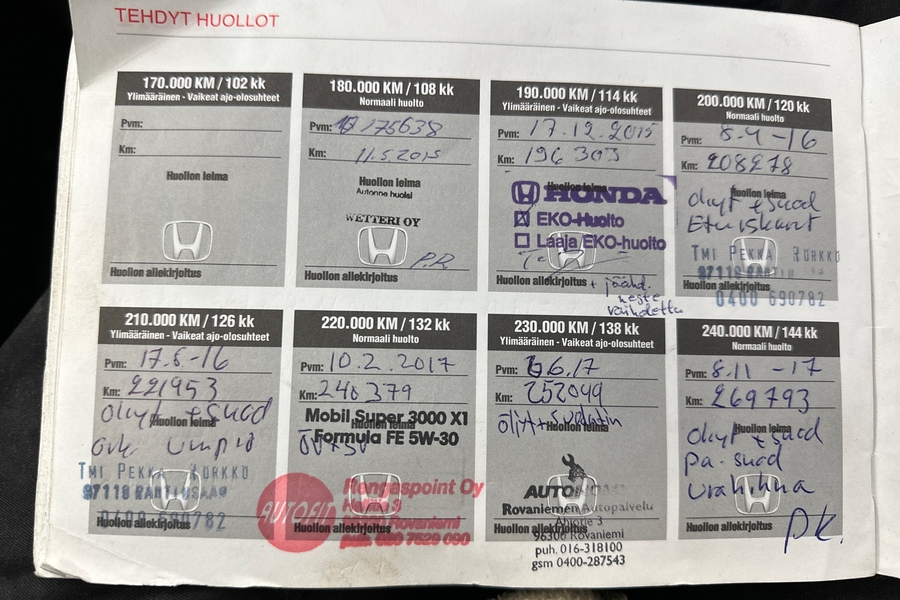 Honda CR-V vaihtoauto