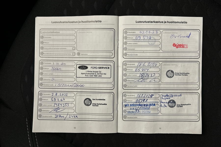 Ford Fiesta vaihtoauto