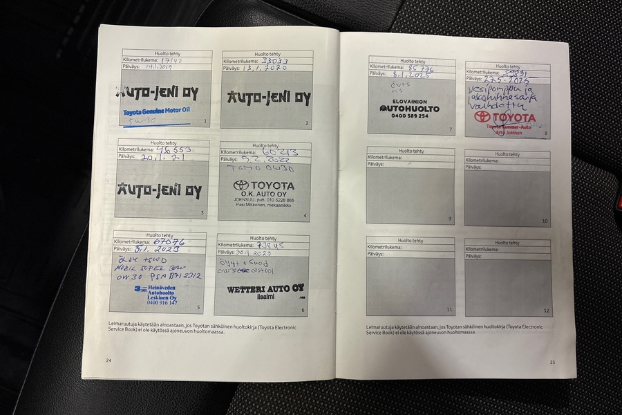 Toyota Proace vaihtoauto