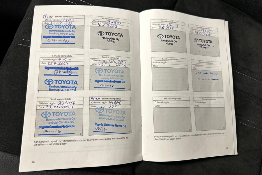 Toyota C-HR vaihtoauto