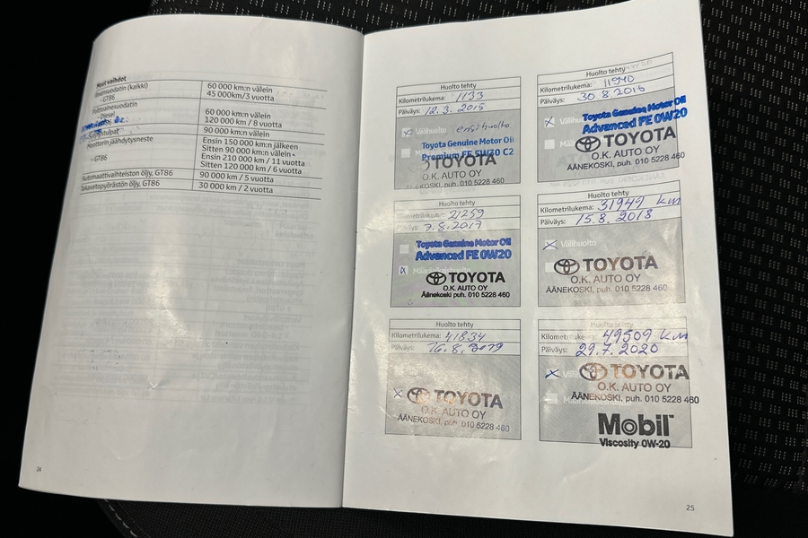 Toyota Corolla vaihtoauto