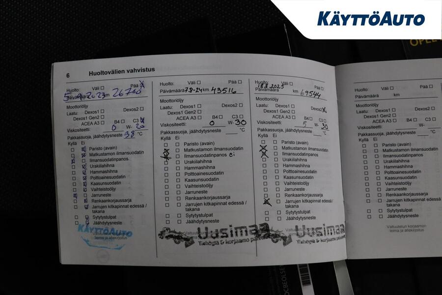 Opel Combo vaihtoauto