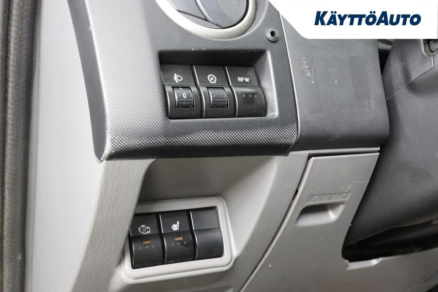 Ford Ranger vaihtoauto