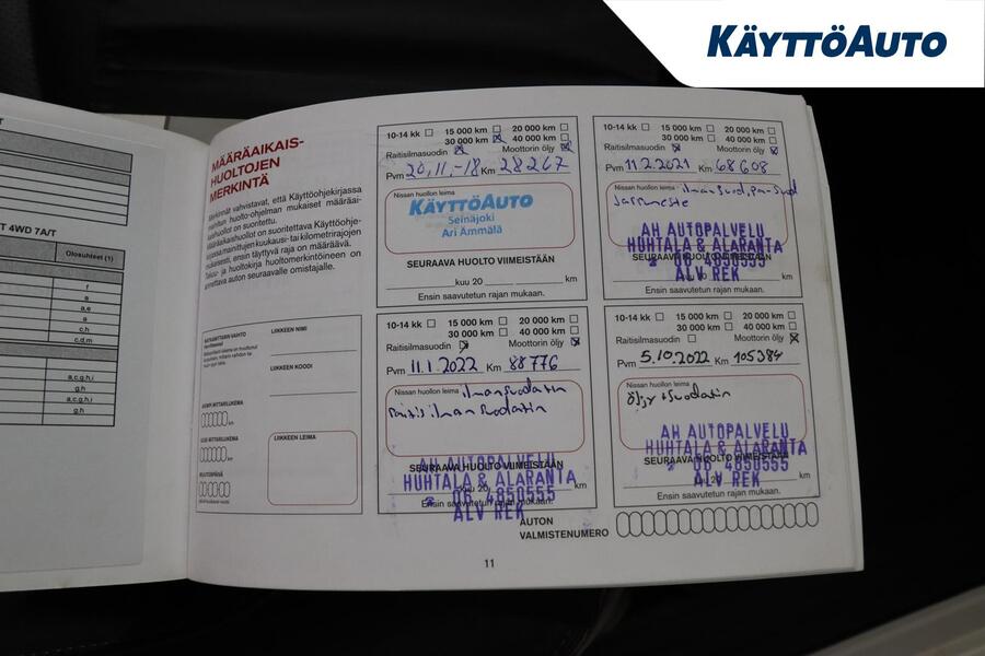 Nissan Navara vaihtoauto