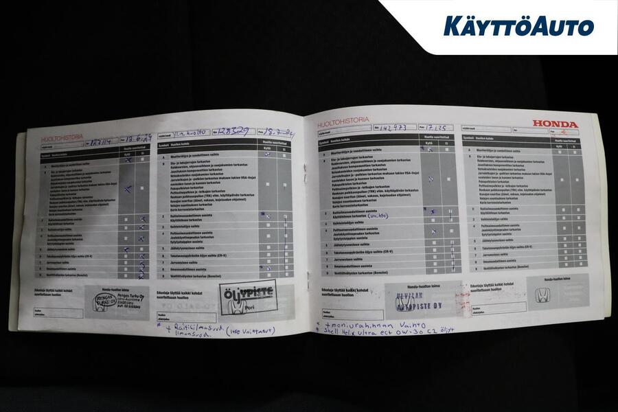 Honda CR-V vaihtoauto