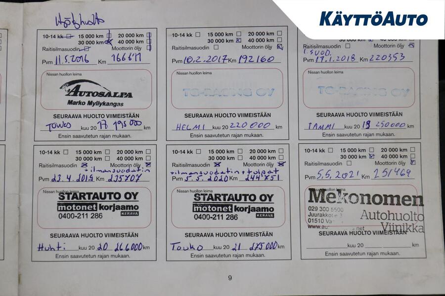 Nissan X-Trail vaihtoauto