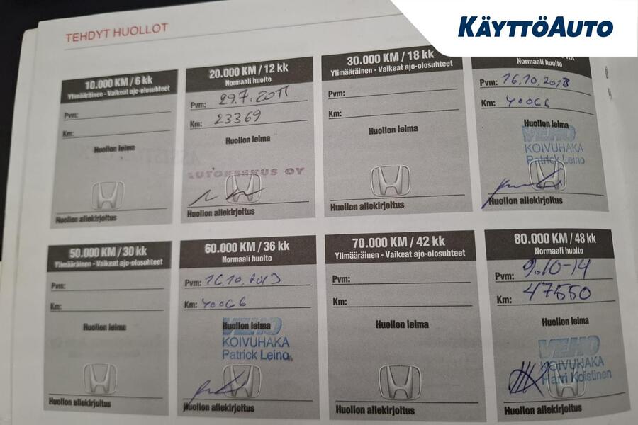 Honda Civic vaihtoauto