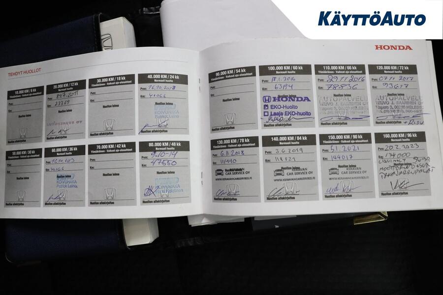 Honda Civic vaihtoauto