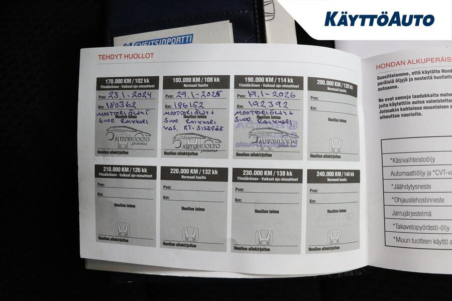 Honda Civic vaihtoauto