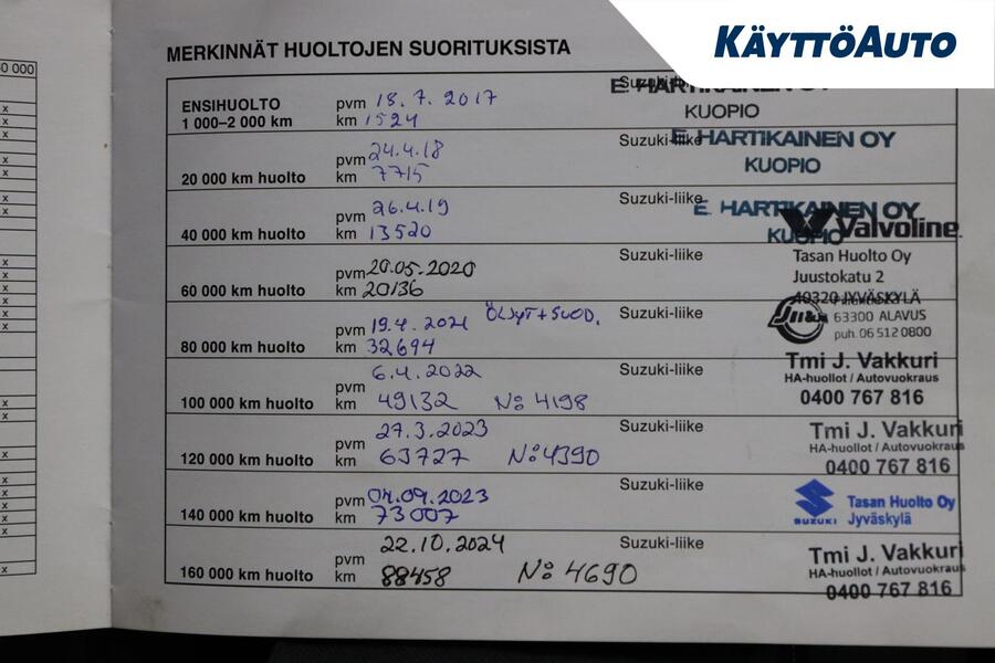 Suzuki Vitara vaihtoauto