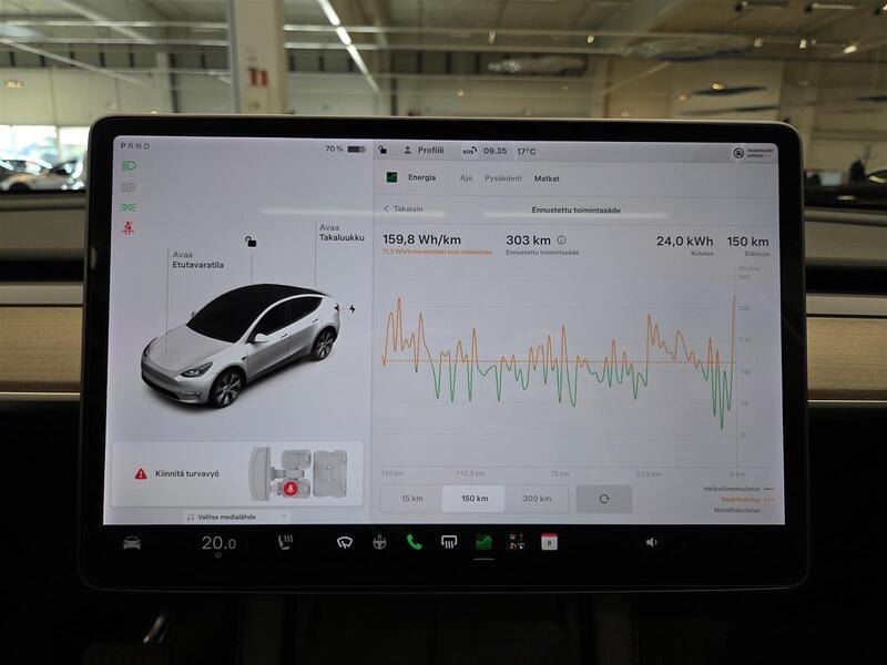 Tesla Model Y vaihtoauto