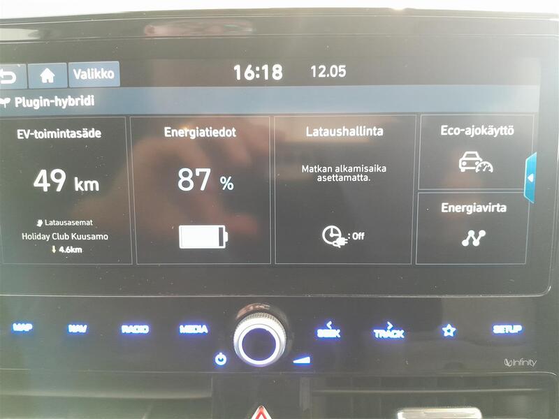 Hyundai IONIQ plug-in vaihtoauto