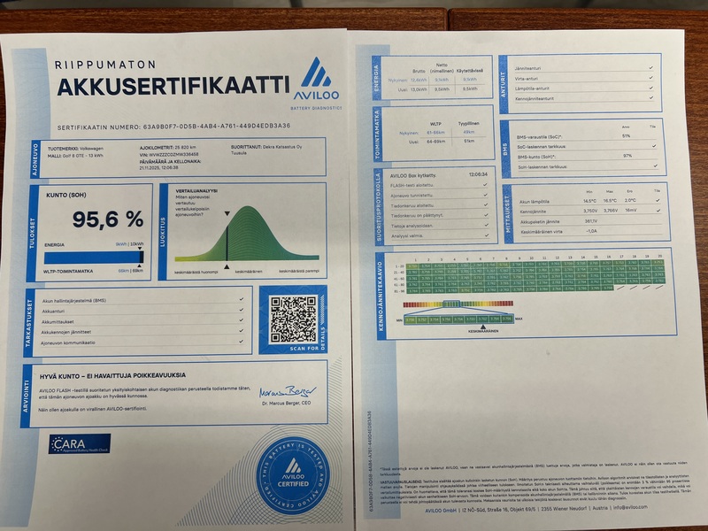 Volkswagen Golf vaihtoauto