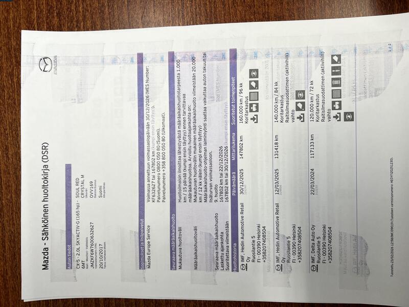 Mazda CX-5 vaihtoauto