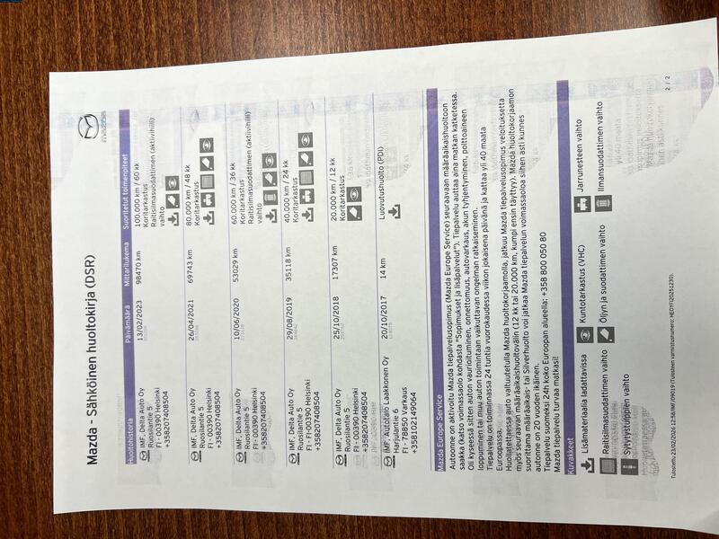 Mazda CX-5 vaihtoauto