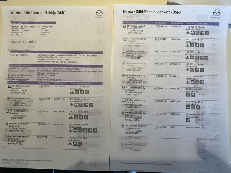 Mazda 3 vaihtoauto