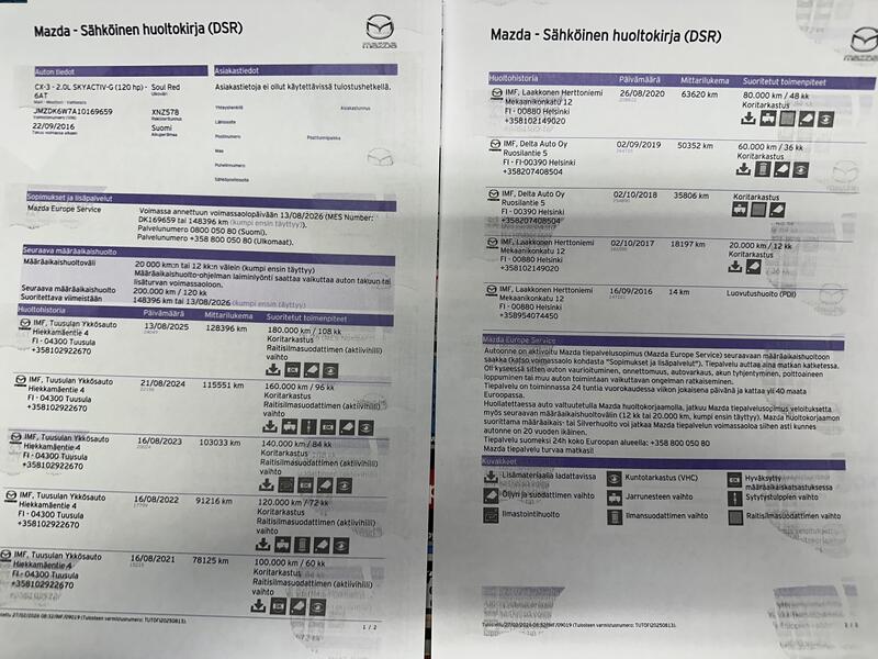 Mazda CX-3 vaihtoauto