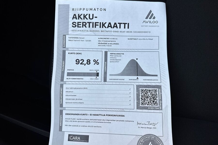 Renault Captur vaihtoauto