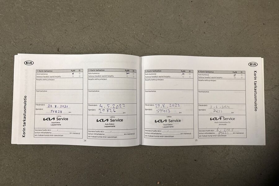 Kia Niro plug-in vaihtoauto