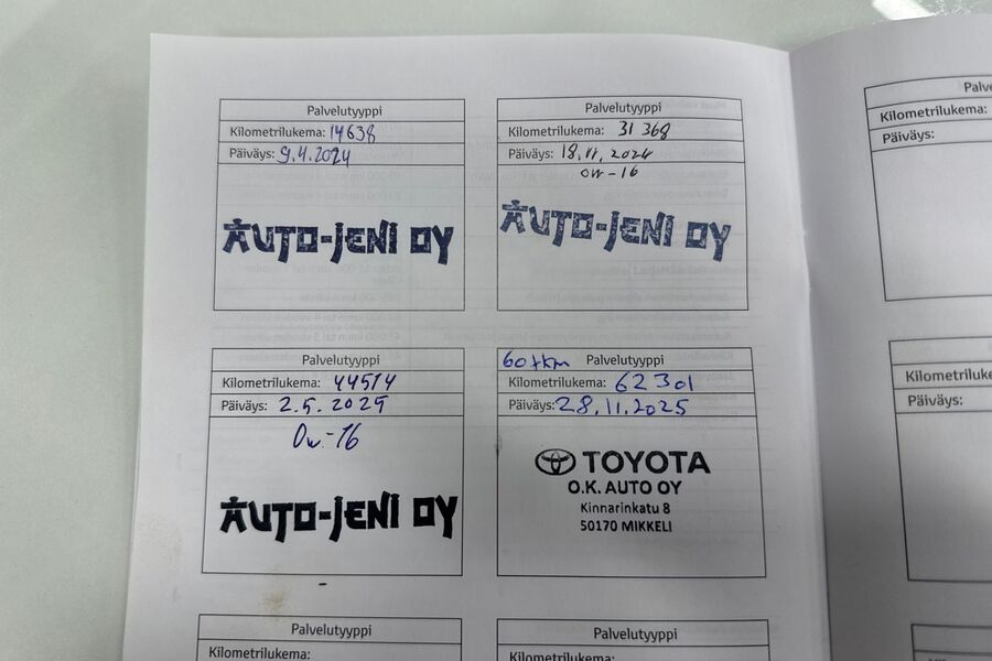 Toyota RAV4 vaihtoauto