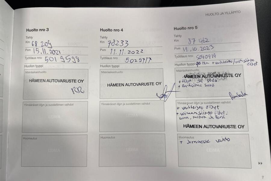 Volvo V90 Cross Country vaihtoauto