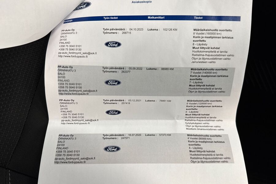 Ford Focus vaihtoauto