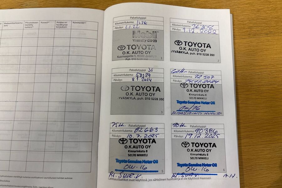 Toyota RAV4 vaihtoauto