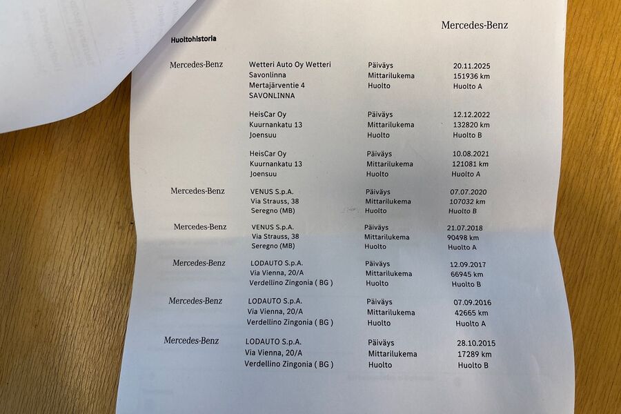 Mercedes-Benz GLK vaihtoauto