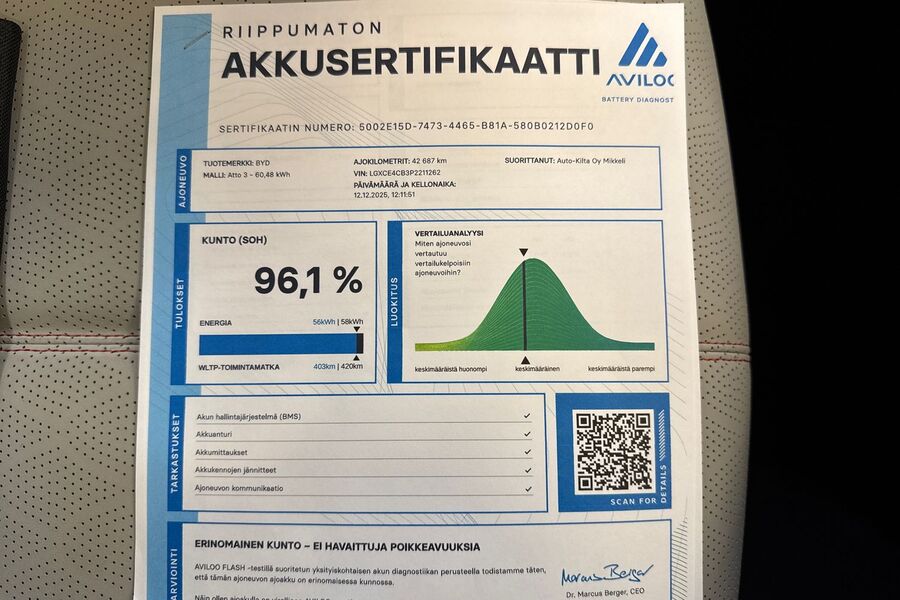 BYD Atto 3 vaihtoauto