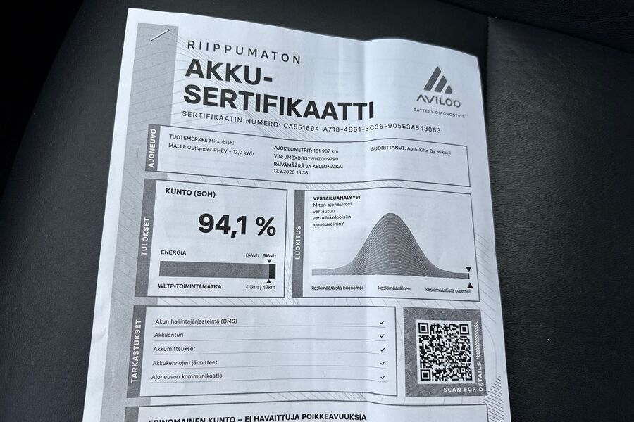 Mitsubishi Outlander PHEV vaihtoauto
