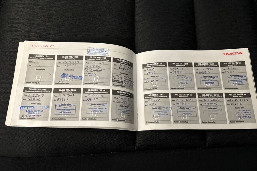 Honda Accord vaihtoauto