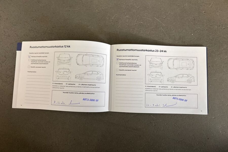 Hyundai i20 Hatchback vaihtoauto