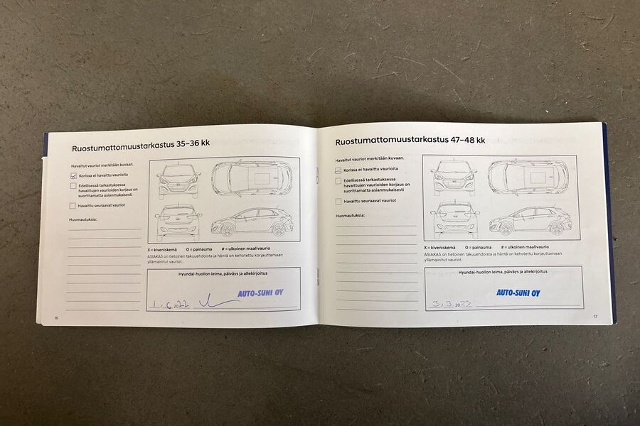 Hyundai i20 Hatchback vaihtoauto