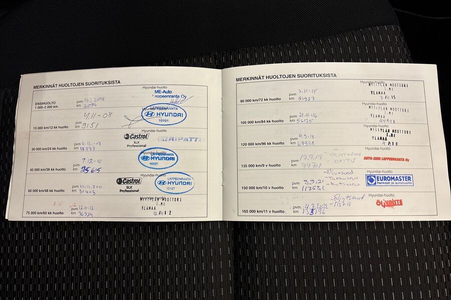 Hyundai i30 vaihtoauto